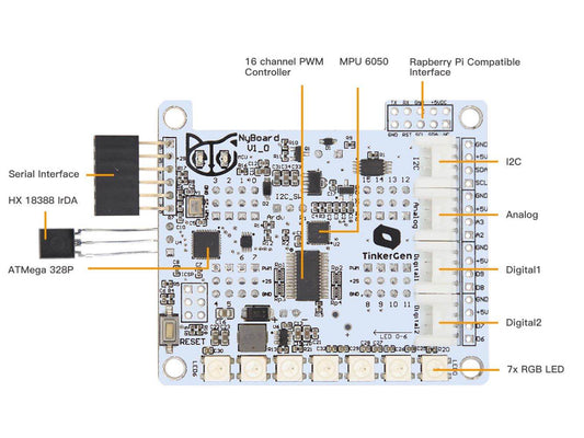 Nyboard Arduino Microcontroller