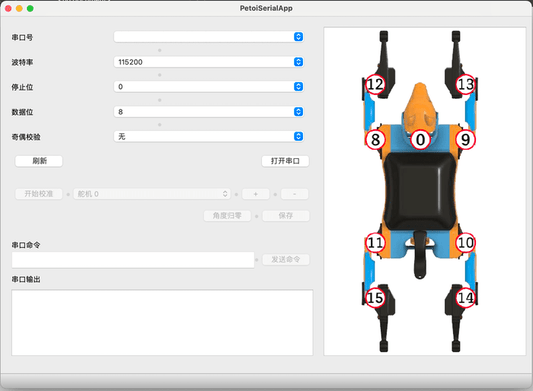 Robot dog Bittle Kickstarter campaign update - set up, loop and iteration - Petoi