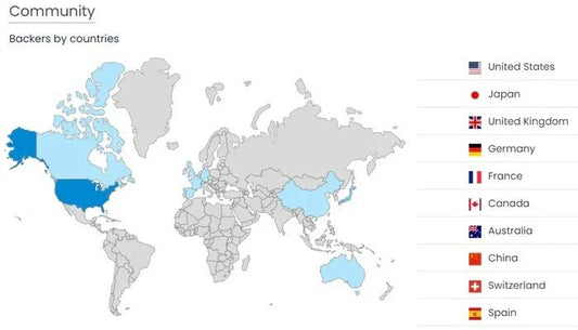 Robot dog Bittle kickstarter campaign stats and followups - Petoi