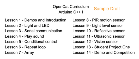Petoi C++ and Python Quadruped Robotics Curriculum Plan - Petoi