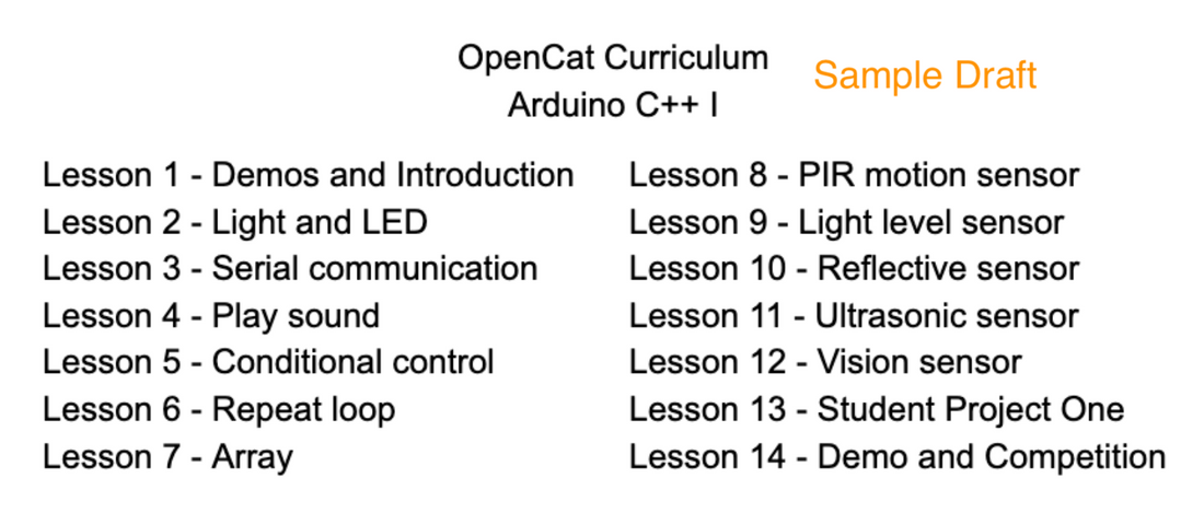 Petoi C++ and Python Quadruped Robotics Curriculum Plan