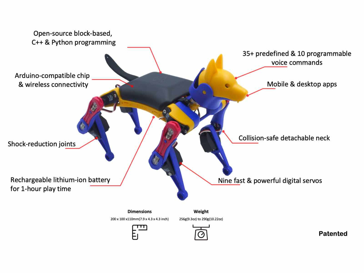 Petoi Robot Dog Bittle X with Optional Robotic Arm Gripper