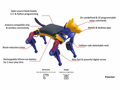 Bittle X Robo Dog Specs