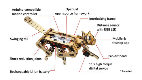 Petoi Robot Cat Nybble