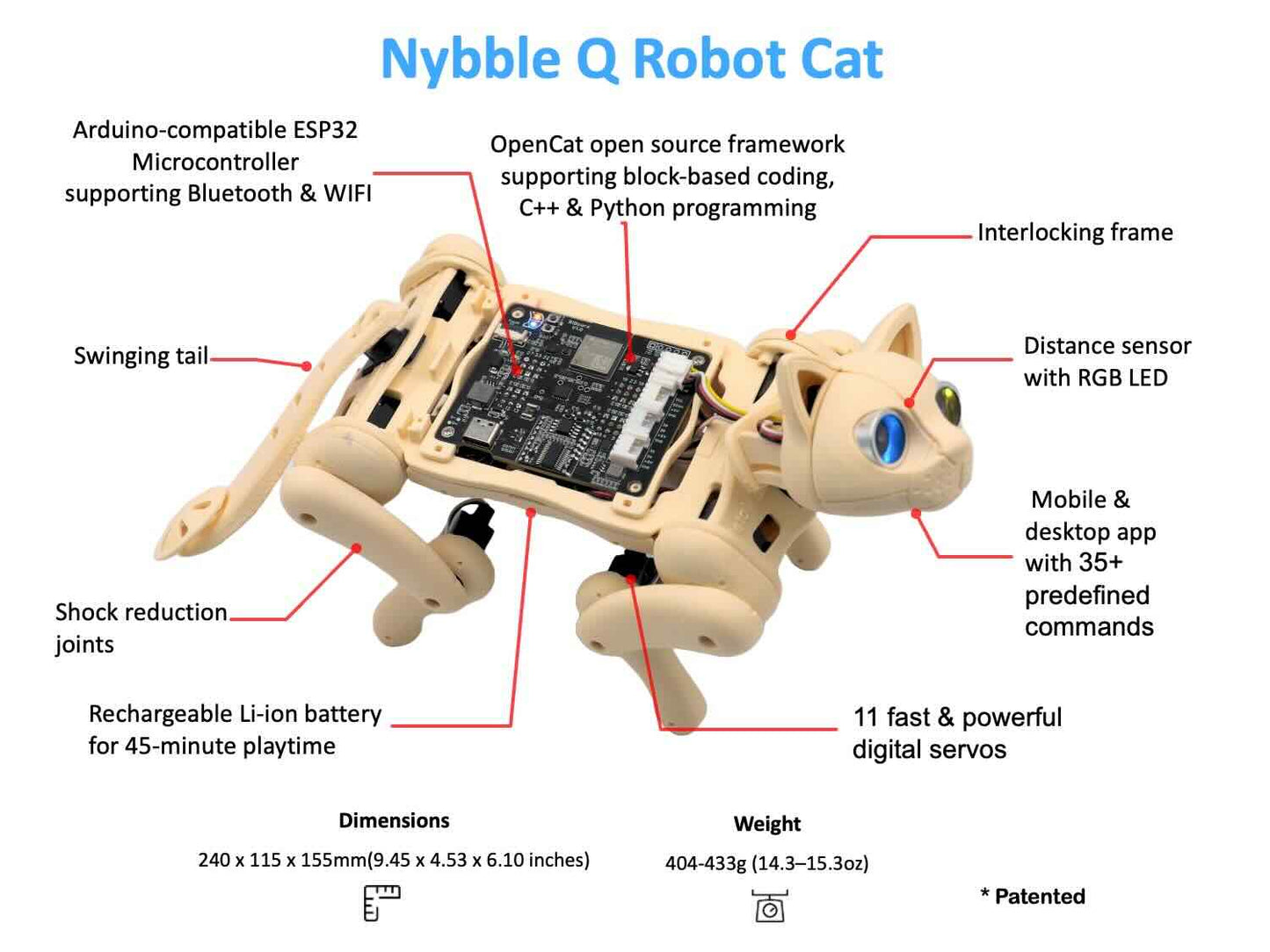 software and hardware features of Nybble Q coding robot cat