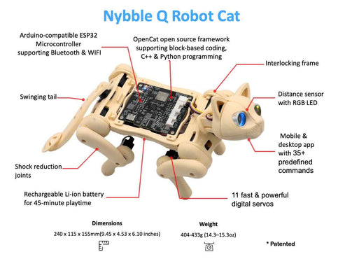 software and hardware features of Nybble Q coding robot cat