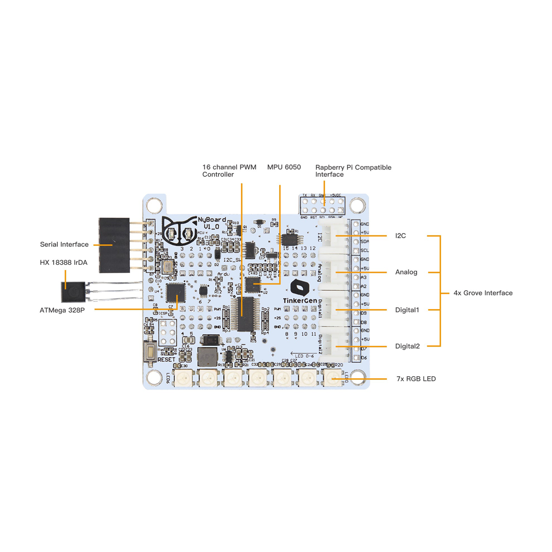 NyBoard V1 - A Customized Arduino Board with Rich Peripherals for Quadruped Robots
