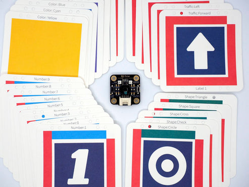 Intelligent Camera Module Symbol